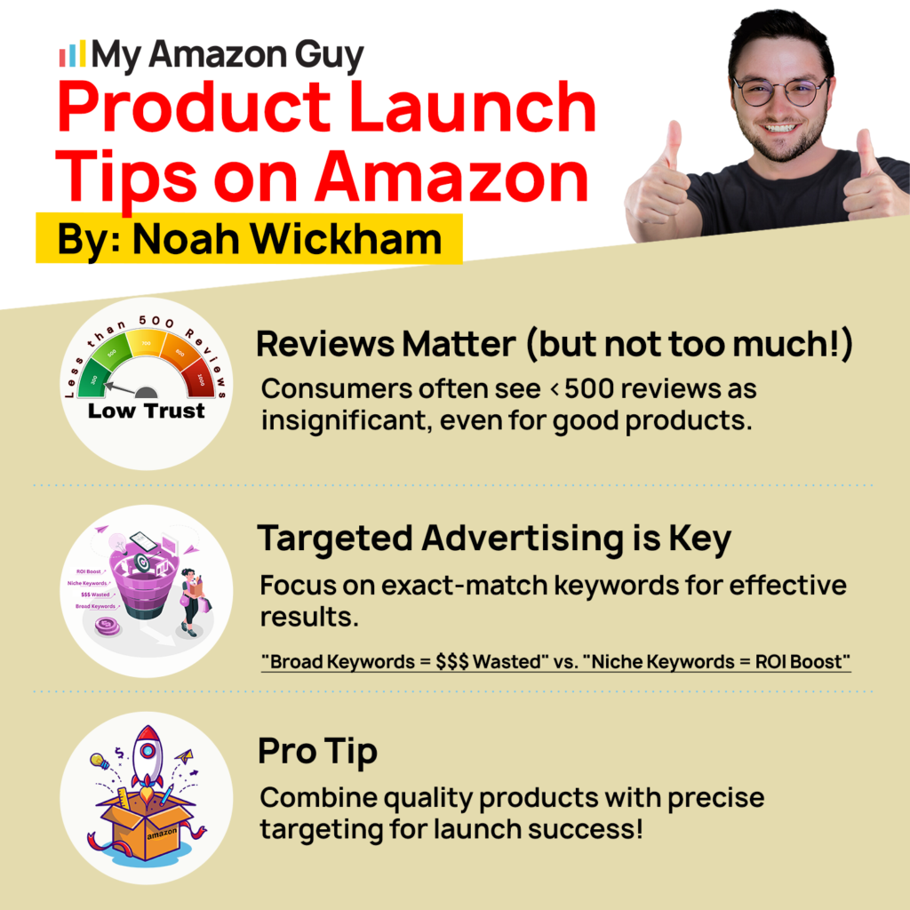 How to Sell Perfume on Amazon Product Launch Tips on Amazon