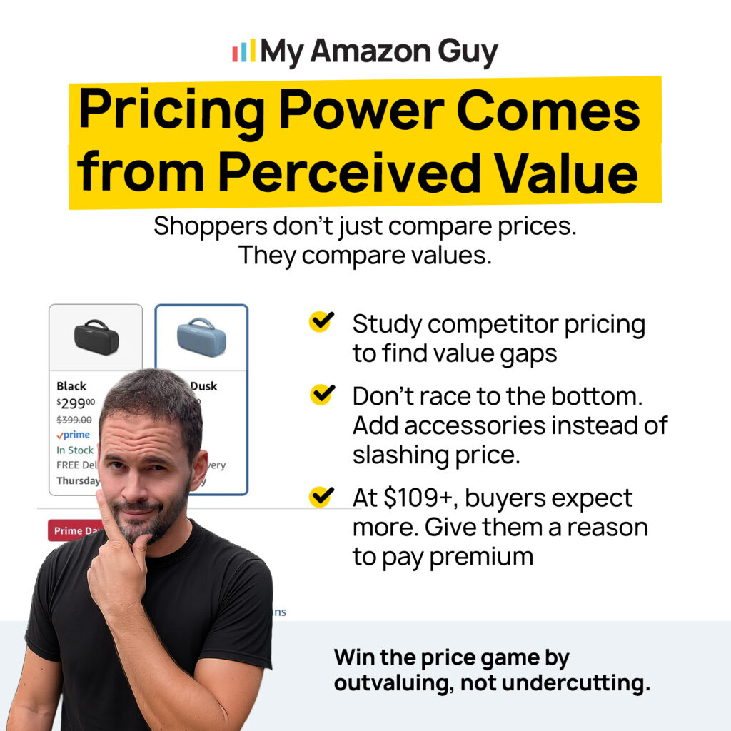 Making Money Reselling on Amazon Pricing Power Comes from Perceived Value.jpg