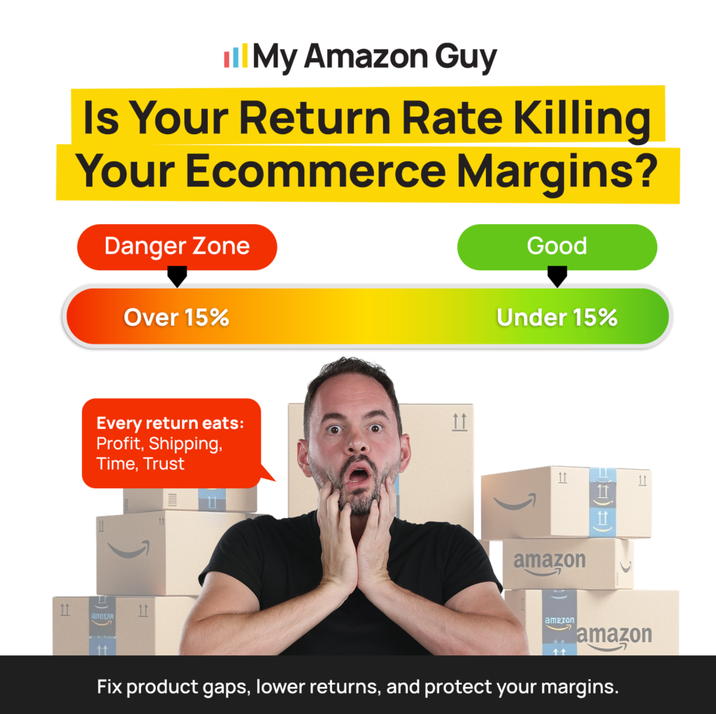 Sell Home Appliances on Amazon Is Your Return Rate Killing Your Ecommerce Margins