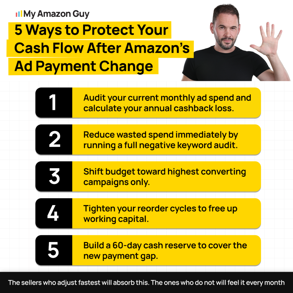 Amazon Seller Changes 2026 Amazon Is Throwing Away Your Keywords