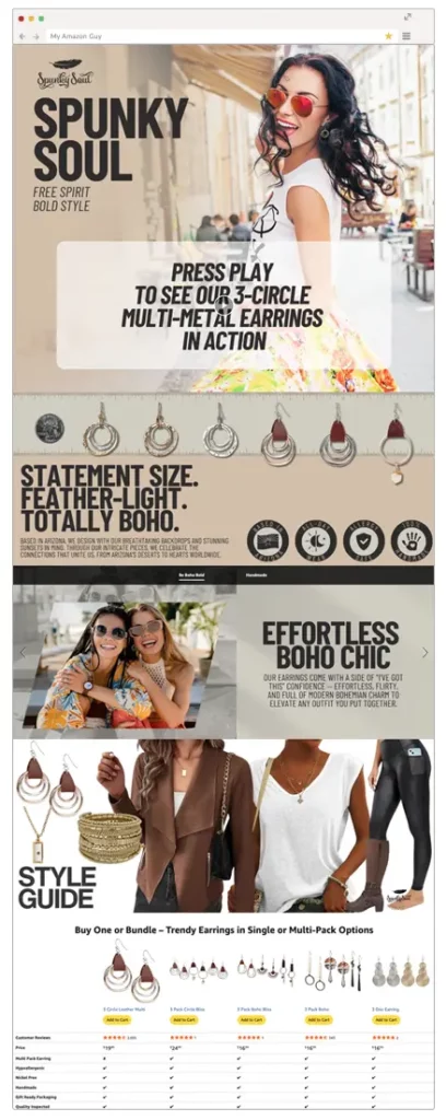 Amazon A+ content Spunky Soul