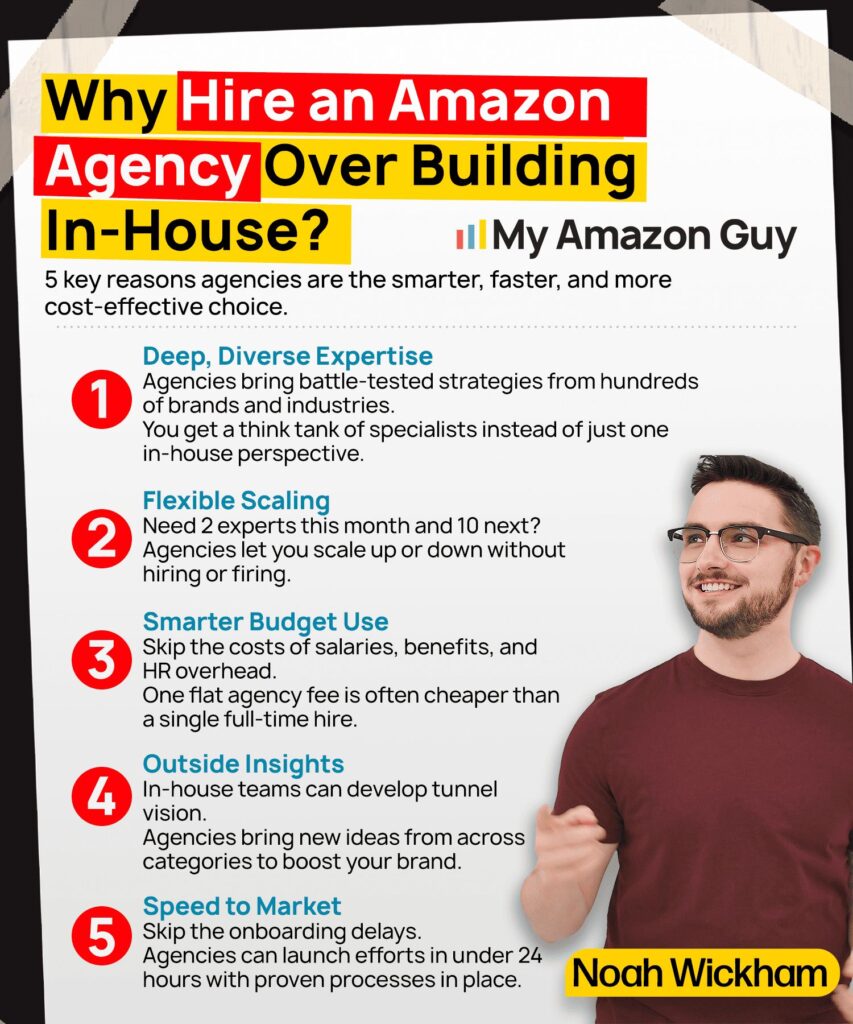 Amazon Account Management Services for FBA Brands reasons for hiring an Amazon agency over building in house are diverse expertise, flexible scaling, smarter budget use, outside insights, and spee