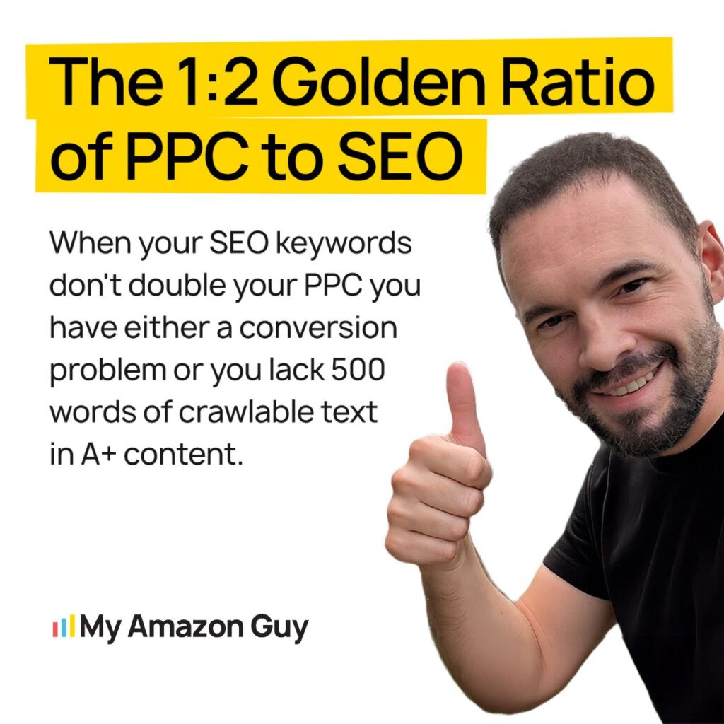 Ongoing Amazon SEO Services in 2026 The 1 to 2 Golden Ration of PPC to SEO