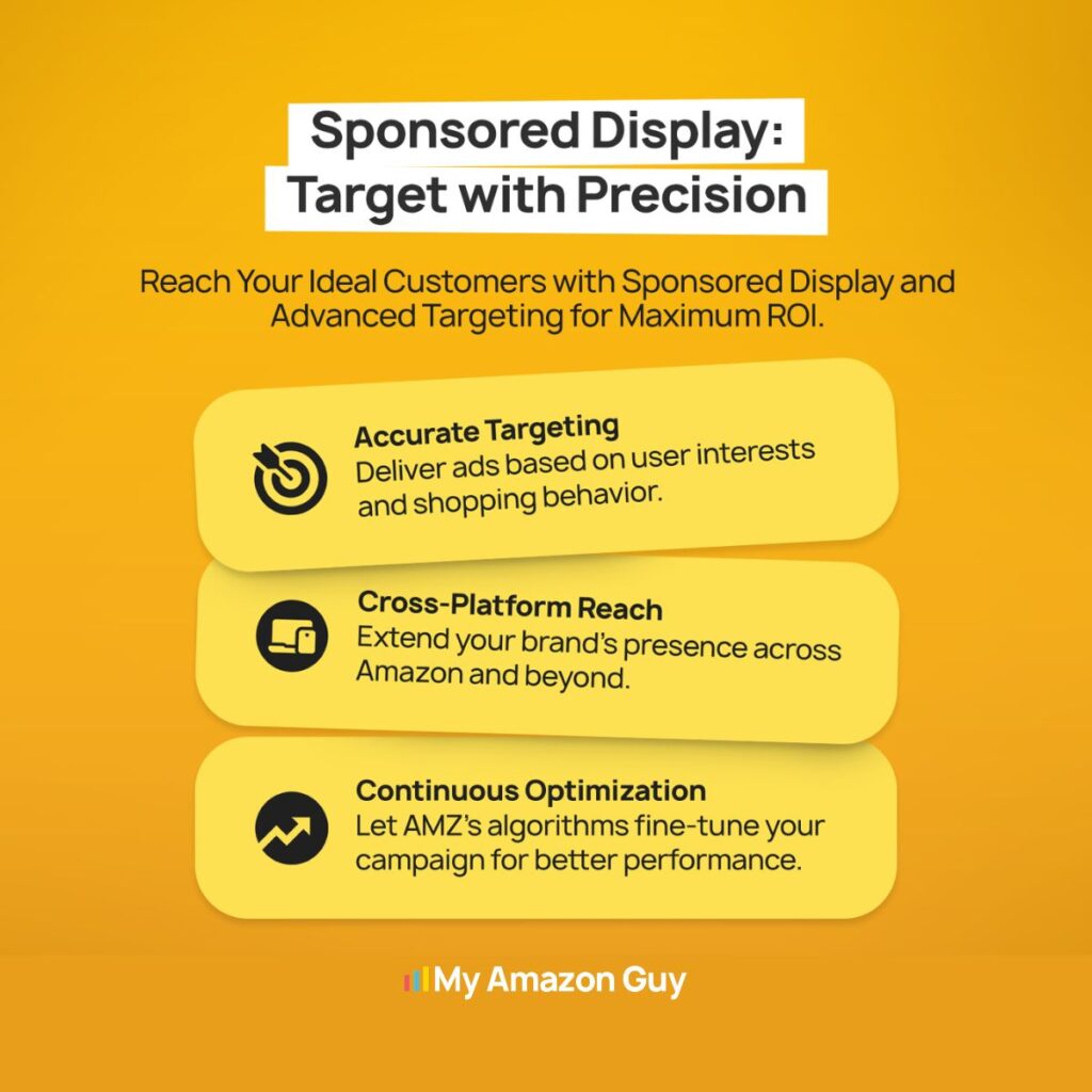 PPC Advertising on Amazon Canada Sponsored Display Target with Precision