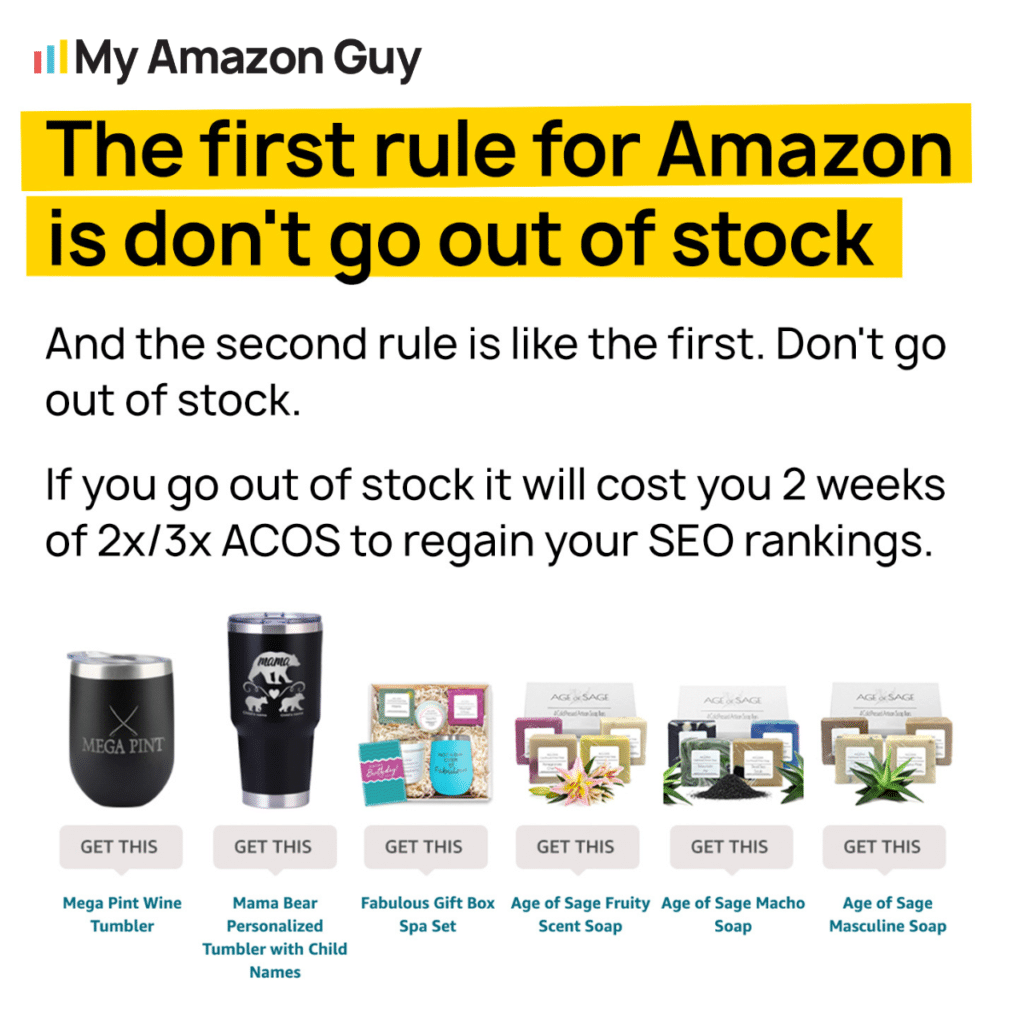 Recover Sudden Amazon Ranking Drop Due to Stockout Increase Ranking on Amazon Never Go Out Of Stock