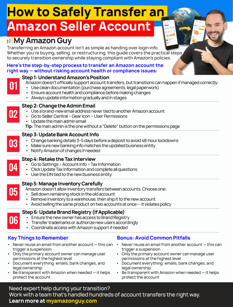E-Commerce Exit Strategy The Complete Guide to Building, Valuing, and Selling Your Online Business How to Safely Transfer an Amazon Seller Account