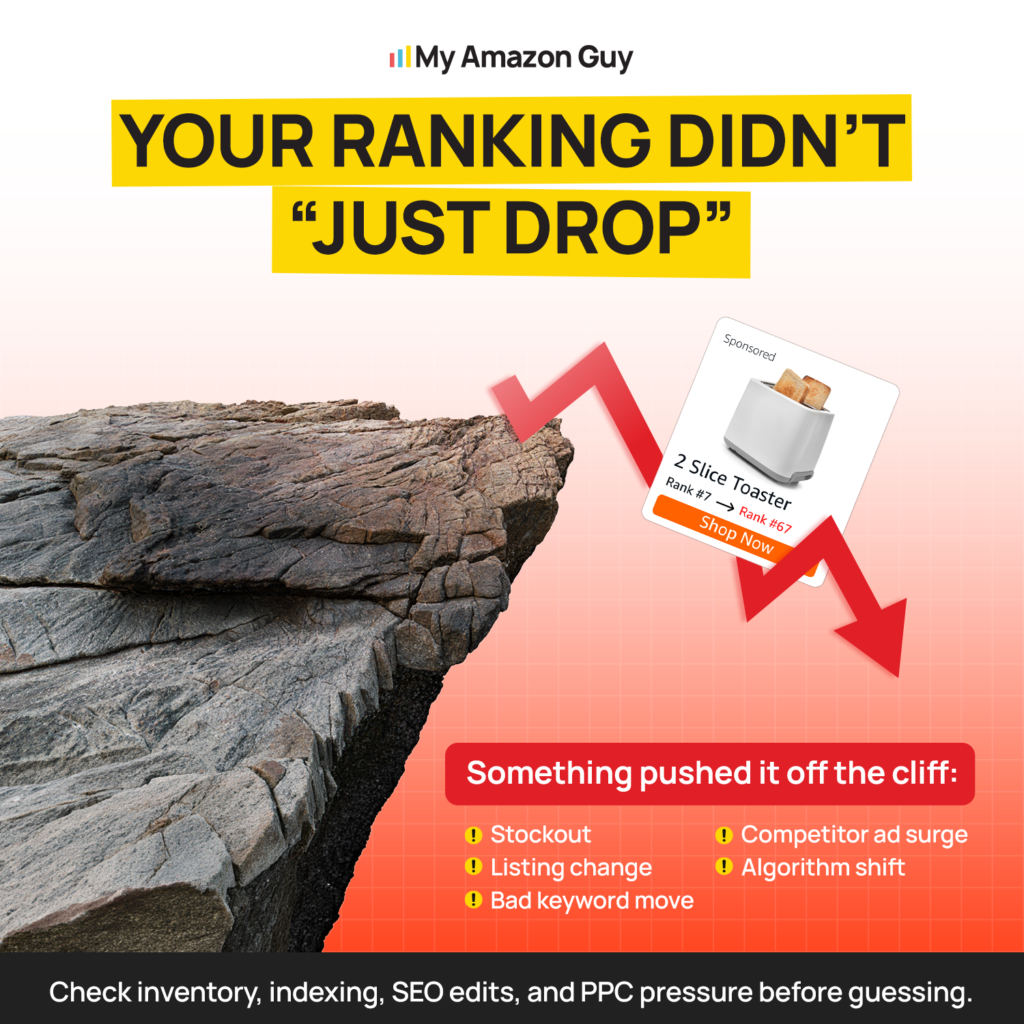 Why Set It and Forget It Amazon SEO Kills Profit Margins YOUR RANKING DIDNT JUST DROP