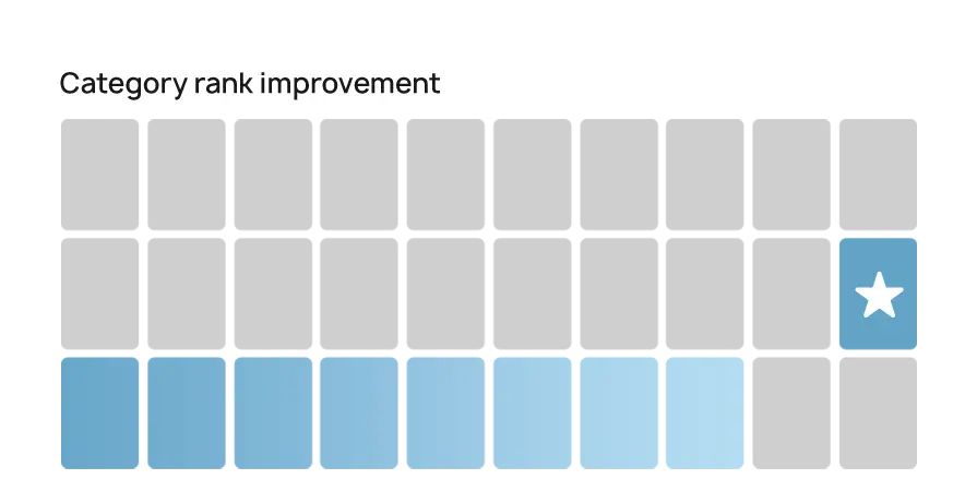 Prevent Lost Sales During a Stockout Case Study