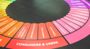 8 Amazon PPC Agency Services for Small Brands Worth Paying For Featured Image