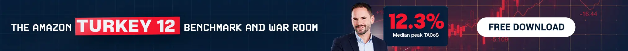 The Amazon Turkey 12 Benchmark and War Room 2026